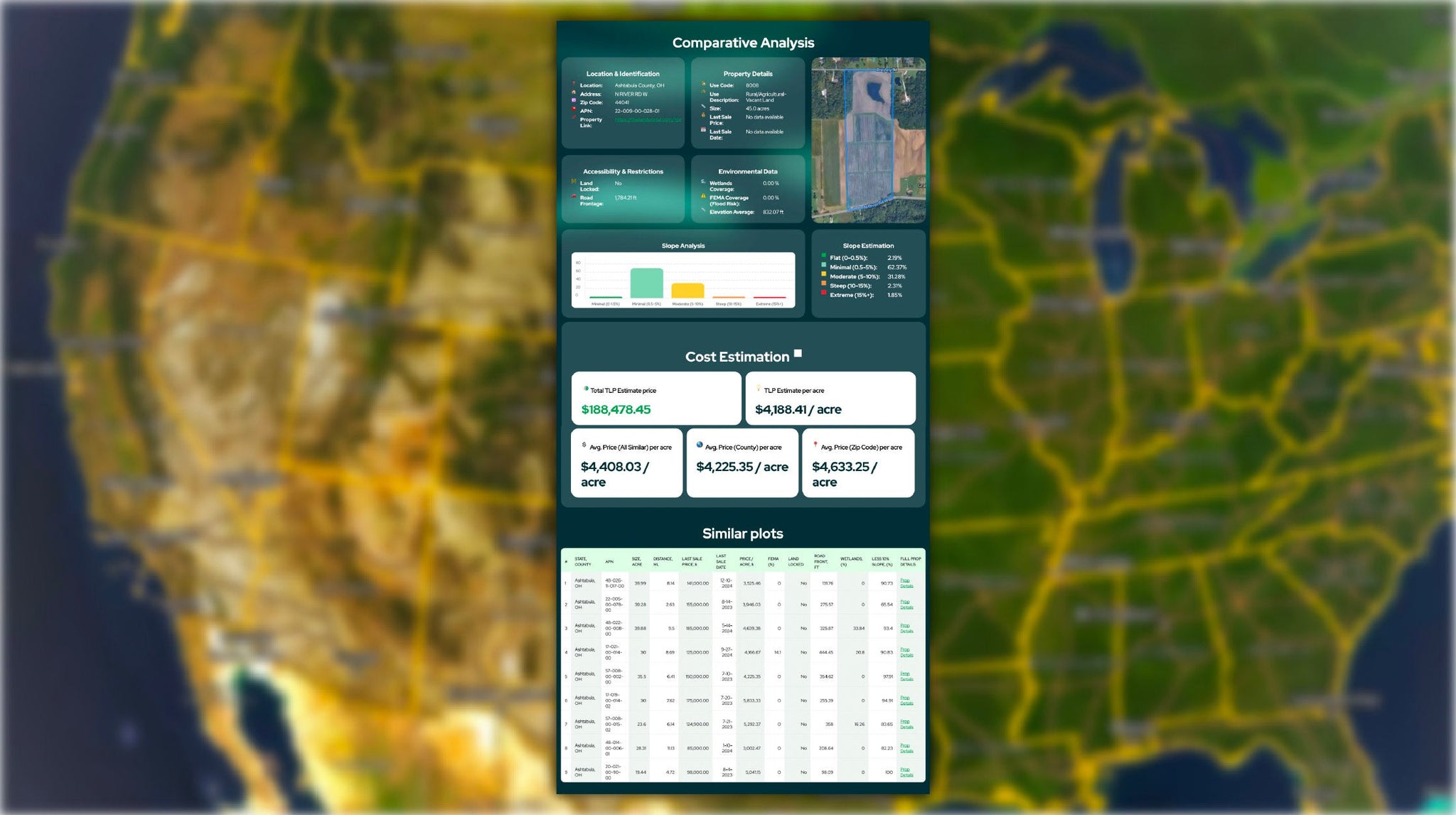 How to Comp Land in Seconds with The Land Portal’s AI Report Tool
