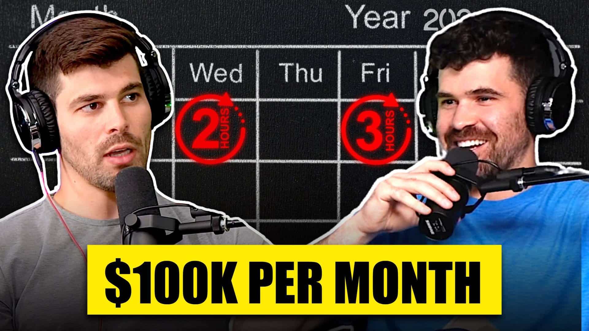Turn 5 Hours a Week into $100K a Month by Flipping Land