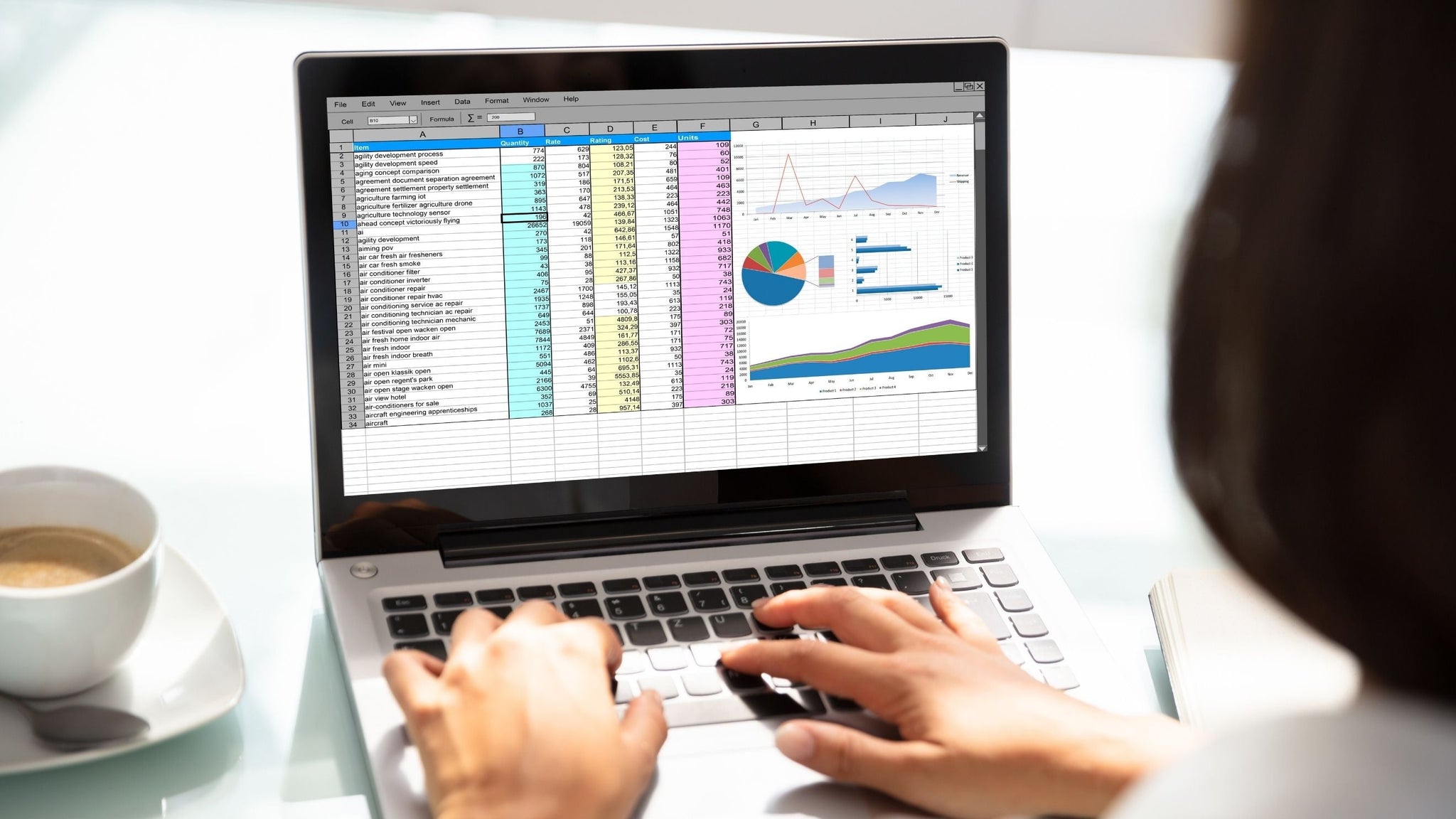 The KPIs Every Land Investor Should Be Tracking