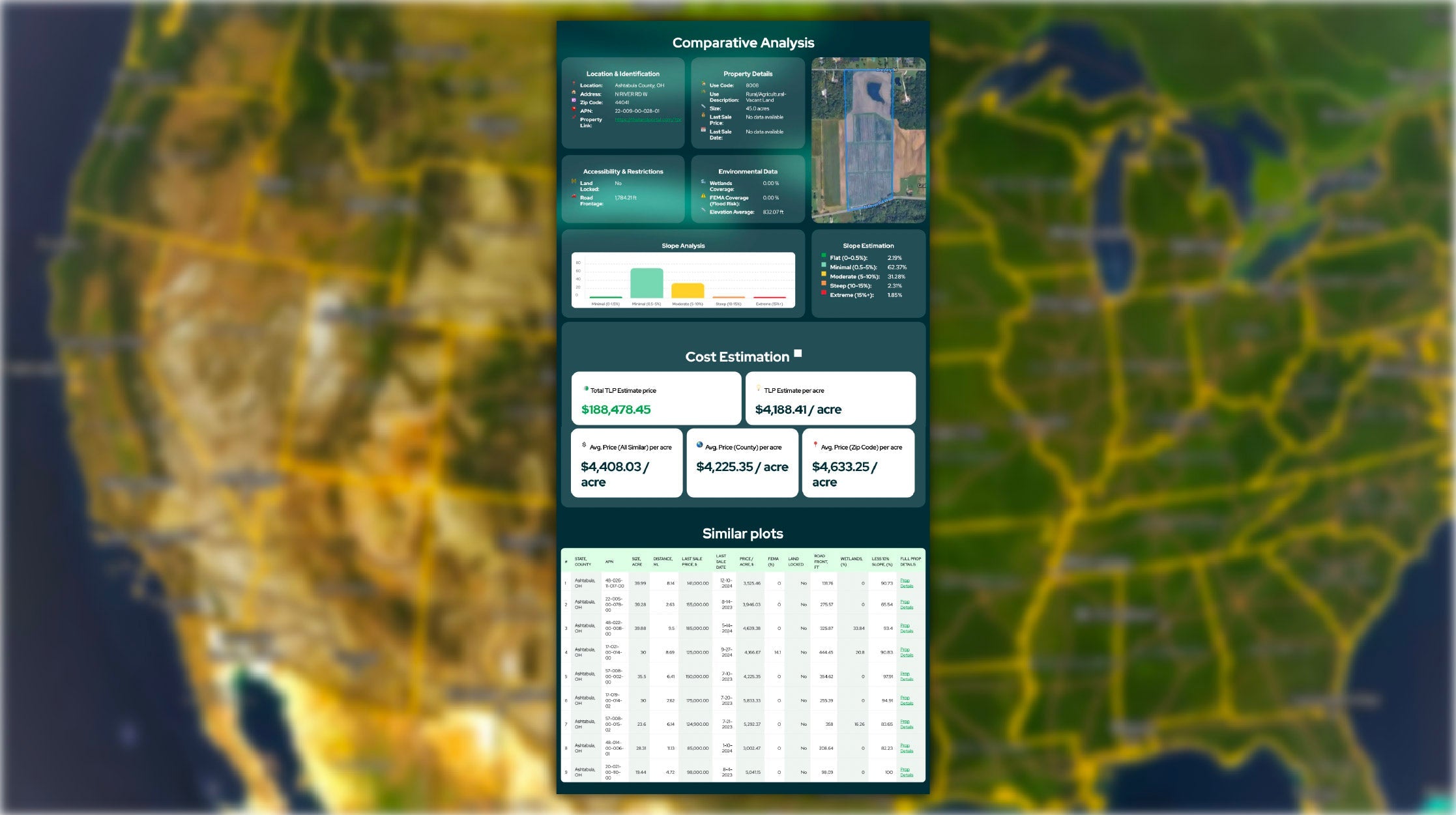 How to Comp Land in Seconds with The Land Portal’s AI Report Tool